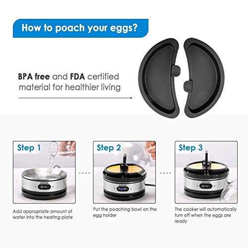 Egg cooker, AICOK Stainless Steel 7 Egg Capacity Rapid Egg Boiler with 2 BPAFree Poachers