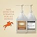 GREAT PRICE for best quality, fully-hydrated (liquid) HYALURONIC ACID joint supplement: Equine HA, 128 fluid ounces, with free pump