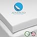 Memory Foam Mattress Topper King | Made In The USA, CertiPUR-US Certified 2 Inch Bed Toppers King Size, Premium Medium-Soft Foam Mattress Topper King, King Mattress Topper with 3 Year Warranty