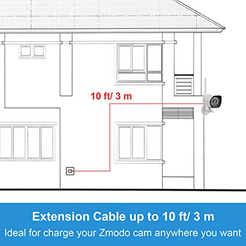 3 Sumind+Extension+Extender+Wireless+Security