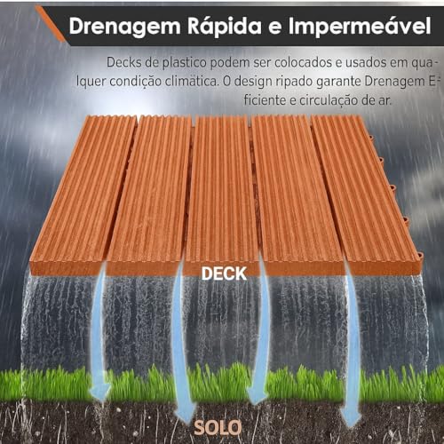 KIT 5 Deck Modular Plástico 30x30cm x 2cm Altura Piso Encaixe Rápido Antiderrapante Drenante para Piscina Jardim Varanda Banheiro (MARROM)