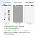 BESTON 9V Rechargeable Batteries, 650mAh Li-ion Rechargeable 9 Volt Battery with Micro USB Charging Port (2 Pack)