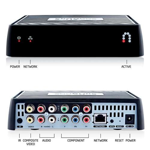 Slingbox-M2
