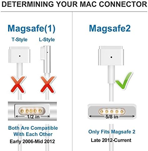 Macbook Pro Charger, 60W Magsafe2 T Shape AC Power Adapter for Macbook Pro with 13-inch Retina display - Made After Late 2012