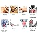 FDA cleared HealthmateForever TENS unit PM8IS (White) 8 mode two outputs OTC pain relief Device Back Pain. Lifetime Warranty