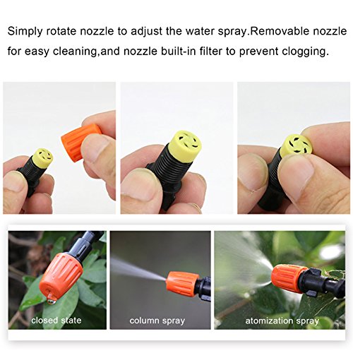 5 MIXC+Irrigation+Accessories+Watering+Distribution