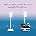 VICTONY Powerline Adapter Kit 500Mbps, HomePlug AV - Fast Ethernet, Powerline Ethernet Adapter