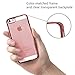 Iphone SE Case - HD Clear Screen Protector Included - Shock-Absorption Clear TPU Bumper Case Slim Fit Soft Cover Shell , for iPhone 5/5s/SE (Rose Gold)