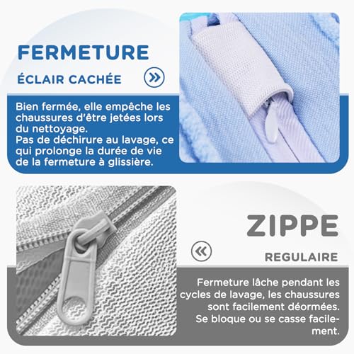 Teletrogy 2 x Reusable Shoe Washing Machine Washing Bag, Portable Shoe Cleaning Bags with Zip Closure Laundry Bags for Sneakers, Blue