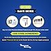 Professional Paint Brush Set 6 Piece Precision Defined Heavy-Duty, Paint Brushes for Walls with SRT PET Bristles and Natural Birch Handles, Paintbrushes with Comfortable Grip