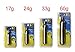 Eyson C02 Manual Inflatable PFD-Rearming Kit Cartridge (33G/ 150N/ Adult)