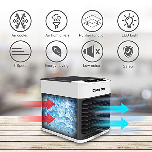 iCoostor Personal Space Air Cooler Portable Evaporative Air Cooler