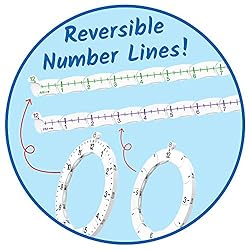 hand2mind Advanced NumberLine Clock, Telling Time