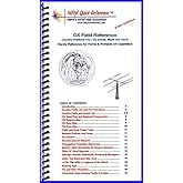 DX Field Reference by Nifty Accessories