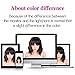 DEYNGS Fashion Short Wavy Wigs With Flat Bangs Natural Black Synthetic Full Wigs For Women None Lace Wigs That Look Real Heat Resistant +Free Wig Cap (Black Mix Brown)