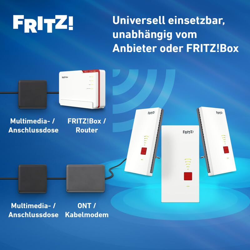 FRITZ!Mesh Set 2700 3er-Set | für 5-7 Räume | Wi-Fi 7 bis zu 6,5 GBit/s 5