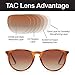 Gamma Ray Polarized Sunglasses for Women -, Brown, Size One Size Fits Most