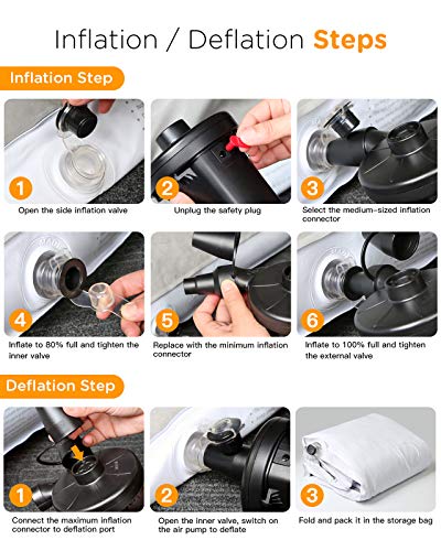 aerobed rechargeable pump replacement