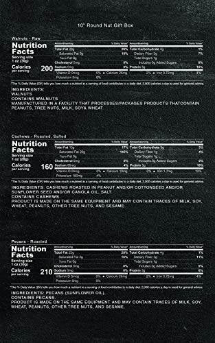 5 Cirque+Gift+Co+Gourmet+Tray