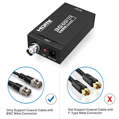 SDI to HDMI, ABLEWE SDI HD-SDI 3G-SDI to HDMI 720p/1080p Adapter Video Converter with Embedded Audio