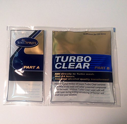 Still Spirits Turbo Clear (Pack of 5) - //coolthings.us