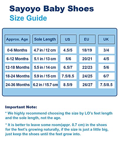 Sayoyo Baby Soft Sole Shoes Genuine Leather First Walker Infant Toddler Moccasins(0-6 Months, Blue)