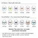 TENGA EGG-012 Surfer Easy Beat EGG Portable Male Masturbator