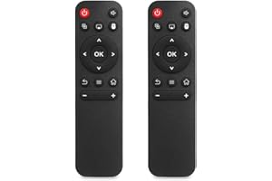 CLIPGRIP 2-Pack Replacement Remote for Mini Projector HY300 HY300Pro, Compatible with Magcubic HY300Pro, HIPPUS HY300Pro, Aubor HY300Pro, Xgody HY300Pro/Gimbal 3/Gimbal 5, Maypug P1 Mini Projector