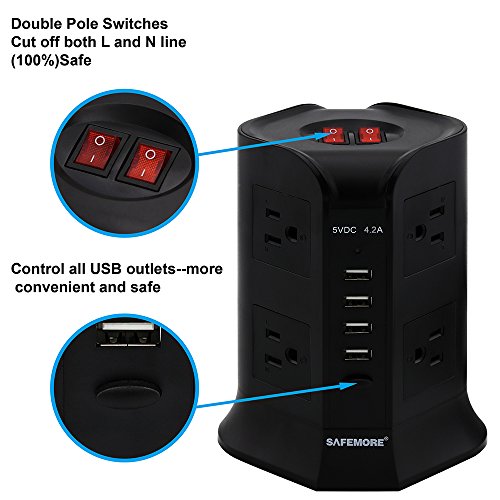 image for [Upgraded] SAFEMORE Surge Srotector 8-Outlet and 4 USB Charging Ports 
