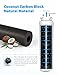Waterdrop MSWF Refrigerator Water Filter Reduce Chloramine for CA, FL and Washington, NSF 42 Certified, Reduces Chloramine, Chlorine, Replacement for GE® MSWF, 101820A, 101821B (Package May Vary)