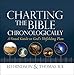 Charting the Bible Chronologically: A Visual Guide to God's Unfolding Plan