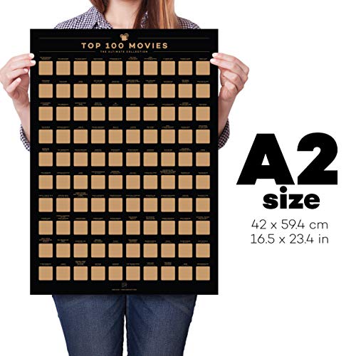 5 Enno+Vatti+Movies+Scratch+Poster