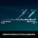 ARCTIC MX-4 Thermal Paste 4 g with Spatula, non-conductive, easy apply view 2