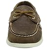 Sperry-Top-Sider-Womens-Authentic-Original-Two-Eye-Boat-Shoe
