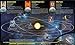 Battlestar Galactica Map of the 12 Colonies TV Poster 39 x 26in