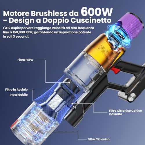 Linkifly A12 Aspirapolvere Senza Fili 50KPa, 600W, 70Min, Aspirapolvere Scopa con Serbatoio Acqua Rimovibile, Display LED Touch, Spazzola Anti-Groviglio, Pieghevole, per Tappeti, Auto e Peli Animali