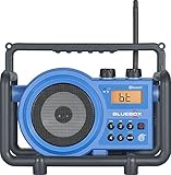 Fm Radio Receiver, Sangean Am Rechargeable Handheld
