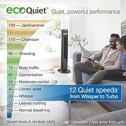 Lasko EcoQuiet Oscillating Tower