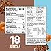 ZonePerfect Protein Bars, Salted Caramel Brownie, High Protein, With Vitamins & Minerals, 1.58 Ounce (30 Count)