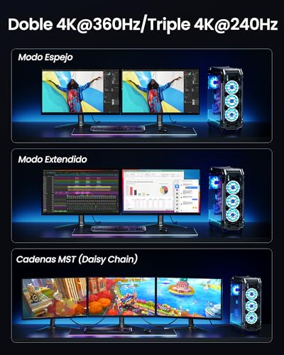 Silkland 80Gbps DisplayPort 2.1 [Certificado VESA], Display Port 2M, [8K@240Hz, 4K@540Hz 360Hz 240Hz] 16K, DP80 HDR DSC, Soporta FreeSync&G-Sync monitor para juegos 5090 7900XTX