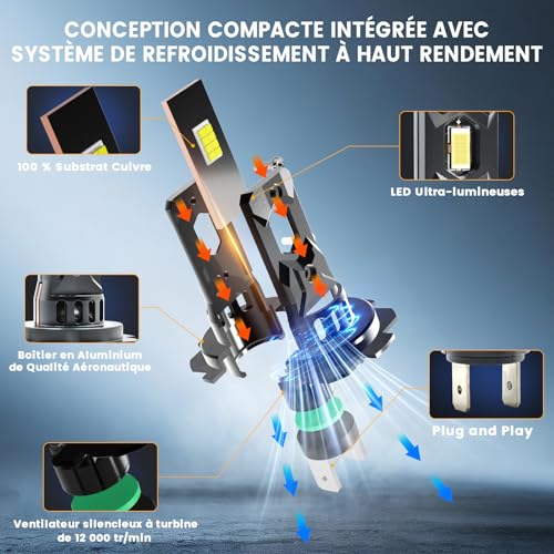 Onraying H7 LED, 48000LM 6500K Cool White, 12V H7 LED Headlight Bulb Car Automobile Aveentiator, 900% Brightness, 1:1 Mini Size, Halogen Replacement, 2 Pieces