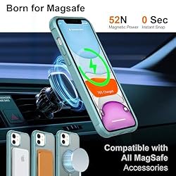 UMIONE 360° Rotatable Magnetic Ring Design for