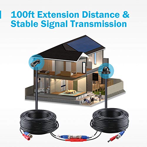 5 ANNKE+Connectors+Adapters+Security+Systems