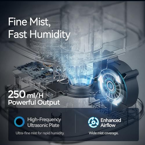 ROSEKM Automatic Humidifiers for Bedroom Large Room, 4.5L Cool Mist Humidifier for Home & Plant with Timer & Humidity Sensor, Last Up to 18H on High Setting, Auto Shut-Off, 360° Nozzle (Black)