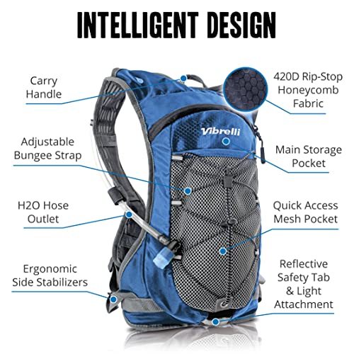 Vibrelli Hydration Pack & 2L Hydration Water Bladder High Flow Bite