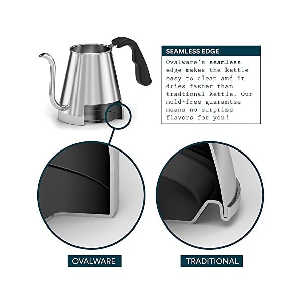Pour Over Coffee and Tea Drip Kettle 1L Ovalware RJ3 Stainless Steel Precision Gooseneck Spout