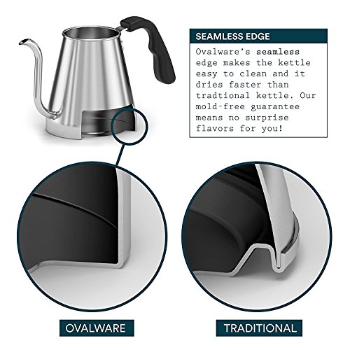 Pour Over Coffee and Tea Drip Kettle 1L Ovalware RJ3 Stainless Steel Precision Gooseneck Spout