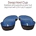 Envelop Ultra Thin Insoles for Men and Women - High Arch Support Insoles for Flat Feet & Plantar Fasciitis Pain Relief - Shoe Insert Orthotics for Plantar Fasciitis, Metatarsalgia, Heel Spurs
