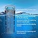 JETERY 3 Pack Replacement Water Filters for Brita Standard Pitchers and Dispensers, Water Filtration Pitcher Replacement Cartridge, BPA Free