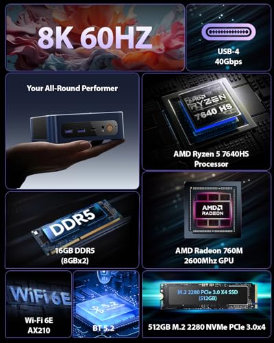 BOSGAME P3 Mix Mini PC Windows 11 Pro AMD Ryzen 5 7640HS fino a 5,0 GHz, 16 GB DDR5 512 GB SSD Mini Computer| Triplo Display 4K HDMI DP USB4, Dual LAN 2.5G, WiFi 6E, Bluetooth 5.2 per Home e Ufficio